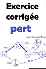 Exercice Avec Solution Sur La Methode Pert Telecharger Ici En Format Pdf Un Exercice Corrigee Sur La Recherc Cours Genie Civil Genie Civil Cours De Topographie