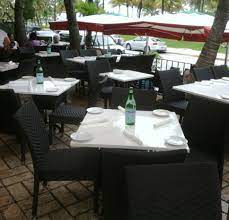 Picking your restaurant's appearance is almost as important as creating your signature dish. Restaurant Tables Tops Usa Cultured Marble