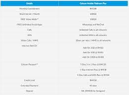 The oppo reno can be yours for free when paired with celcom mobile platinum plus plan which comes with 100gb data at only rm188 a month. Get Samsung Galaxy Note 9 Free With Celcom Mobile Platinum Plus Plan The Star