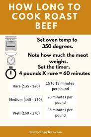How To Cook A Rib Roast Copykat Recipe Ribeye Roast Cooking Roast Beef Oven Roast Beef
