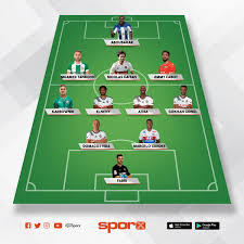 Süper lig'de şampiyonluk hesaplamaları belli oldu. 2020 2021 Besiktas Sampiyon Sporx Ilk11