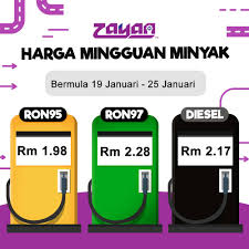Agoes ali masyhuri | 21 februari 2018 #aktifmengaji. Zayan Harga Minyak Terkini Sehingga 25 Januari 2019 Ron Facebook