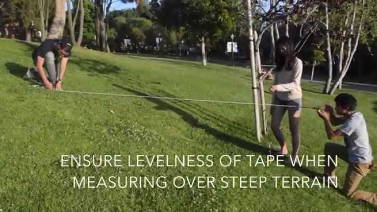Image result for breaking tape surveying"