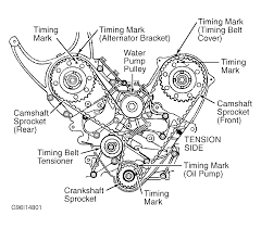Pin On Mechanic