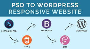 PSD to WordPress Website Development | Prince Albert, SK