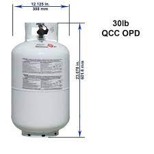 The 30 pound propane tank holds about 7 gallons of propane and it usually supports your furnace, fridge, burners and water heater. Tanks 2 You Propane Order Your Tank Delivery