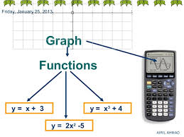Literasi komputer tingkatan 1 & 2. Note Math Form 3 13b Graf Intro