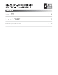 Grade 8 fcat 2.0 mathematics sample questions the intent of these sample test materials is to orient teachers and students to the types of questions on fcat 2.0 tests. 2