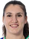 Sara Madera, Basketball Player, News, Stats