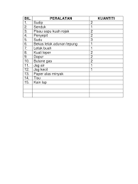 Penyidai kain ni boleh je sangkut di kabinet dapur anda. Senarai Barang Niaga