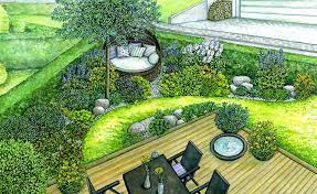 Als naturmaterialien fügen sich kies und splitt harmonisch in den garten ein und schaffen einen fließenden übergang zu den pflanzen rund um die terrasse. Pin Auf Gartengestaltung