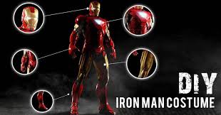 How to make iron man *according to viewers, always a small resistor before the led or. Zgarienori ApÄƒ Temporizator Diy Iron Man Costume Carekc Org
