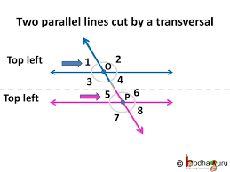 Cringe pick up lines meaning in hindi is and it can write in roman as. à¤¸à¤® à¤¤à¤° à¤¤ à¤° à¤¯à¤• à¤° à¤– à¤ à¤¸ à¤—à¤¤ à¤• à¤£ Parallel Lines Transversal Corresponding Angles Hindi Youtube