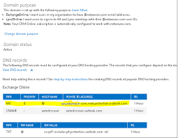Smtp Relay For Office 365 Exchange Online