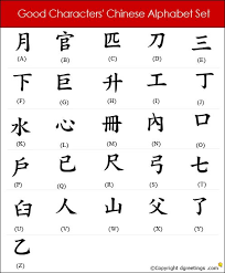 Chinese alphabet seems like an odd term. Ancient China Writing Alphabet For Kids