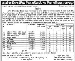 Up Kgbv Kasturba Gandhi Vidyalaya Job Notification 2020