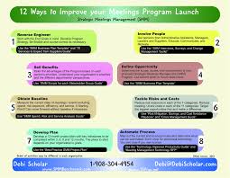 8 Of The 12 Ways To Improve Your Meetings Program Launch Business Plan Template Program Launch Business Planning