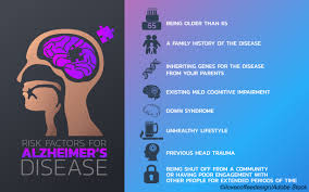 Language Samples May Predict Future Alzheimer S Physician S Weekly