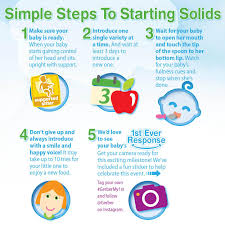 Gerber Solids Chart Solid Food Chart For Babies Aged 133