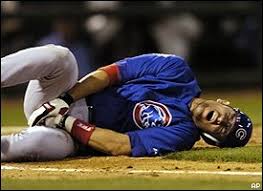 Image result for groin pull