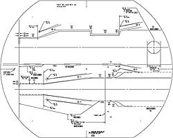 Comparator Chart Engineering Gage Line Technology Inc