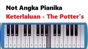 Check spelling or type a new query. Not Angka Pianika Keterlaluan The Potter S Calonpintar Com