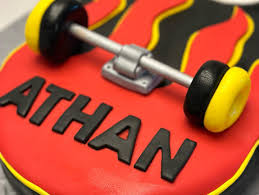 Image result for tbn:9BRgTniNPiIJ::www.skateranchofraleigh.com/Welcome/Birthday%2520Party%2520Packages/birthday-cake2.png