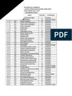 Silahkan unduh langsung di link berikut ini pengumuman penetapan peserta seleksi penerimaan pegawai baru.docx> untuk hasil psikotes dijadwalkan tanggal 23 februari 2010. Profile Company Pharos Indonesia