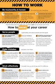 One Philosophy On Work And How To Excel At Your Career How To Get A Job And Keep It And Take The Next Step In Your Planejamento De Carreira Jobs Produtividade