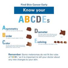 Image result for Self Skin Exam