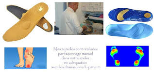 Semelle orthopédique sur mesure chez orthosmiling pour des pieds plats. Avez Vous Besoin De Semelles Talonnettes Orthopediques