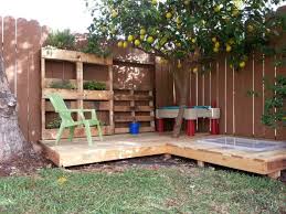 29 Gartenideen Mit Europaletten Terrasse Aus Paletten Hinterhof Terrasse Europalette