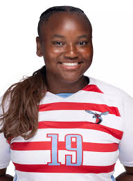 2024 Women's Soccer Roster