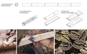 We did not find results for: Gallery Of Roofing Systems For Bamboo Buildings 2