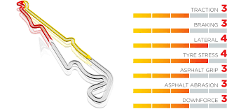 El gran premio de francia, cancelado oficialmente. Dnpibmrjn4xmsm