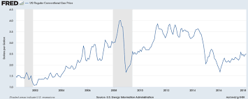 Is Thor Industries Inc Nyse Tho Stock 30 Undervalued