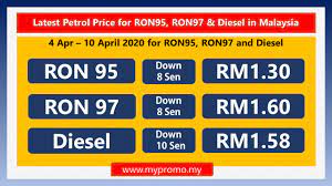Price will be updated weekly on every wednesday (after 6.00 pm). Latest Petrol Price For Ron95 Ron97 Diesel In Malaysia 4 10 April 2020 Mypromo My