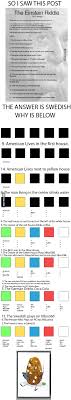 How to answer einstein's logic problem, who keeps fish? logic puzzles are typically viewed with an initial look of dread, their many variables and heavy wording casting a doubtful shadow over the possibility of a simple solution. The Einstein Riddle 2015 Version Solved 9gag