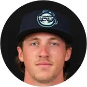 2025 MiLB Player Pitching Stats