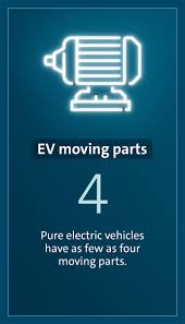 We will have your car's fault, or module, repaired in a time and cost efficient manner. Does Electric Car Maintenance Reduce Fleet Costs Vwfs Fleet