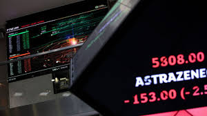 Ftse buy sell signal, ftse news, ftse videos, ftse averages, returns & historical data. Markets Live Ftse 100 Falters After Last Week S Rally As Us Stocks Inch Up Cityam