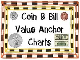 Coin Bill Anchor Charts Cc Aligned