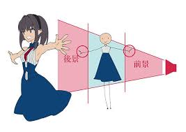 動きのある絵を作る５つのテクニック いちあっぷ 絵 イラスト スケッチの描き方