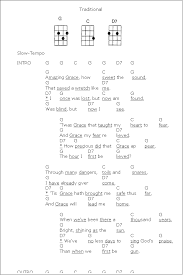 Amazing Grace Png 620 930 Ukelele Songs Ukulele Worship Songs Ukulele Songs