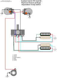 Guitar wiring diagrams for tons of different setups. Guitar Wiring Diagram 2 Humbuckers 3 Way Switch Humbucker Wire