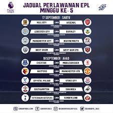 Ini contoh jadual pembayaran epp bagi 1 dinar. Semuanya Bola Ø¯Ø± ØªÙˆÛŒÛŒØªØ± Jadual Epl Minggu Ke 5 Match Mana Yang Akan Kalian Layan Adakah Minggu Ini Minggu Underdogs V Semuanyabola