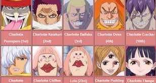 All 85 Children Of Big Mom S Family Big Mom Pirates One Piece Big Mom One Piece Images