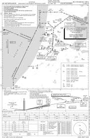 accident turkish airlines b738 at amsterdam on feb 25th