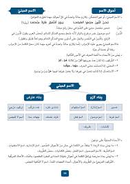 Pin By Ayman On العربية Arabic Language Learning Arabic Arabic Books