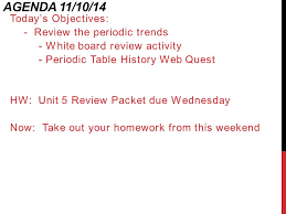 30 periodic table webquest worksheet answers free spreadsheet. Unit 5 The Periodic Table Ppt Download